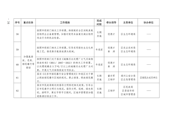 通州区深入打好污染防治攻坚战2023年行动计划