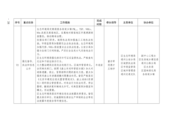 通州区深入打好污染防治攻坚战2023年行动计划