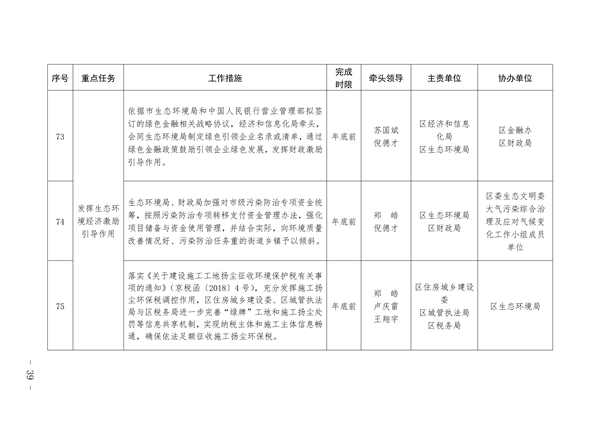 通州区深入打好污染防治攻坚战2023年行动计划