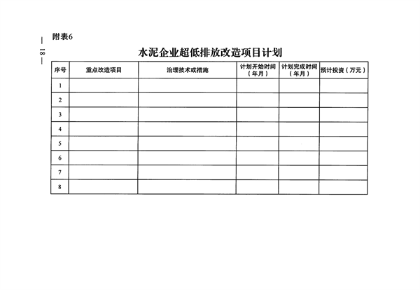 2025年9月底前完成 大连市发布水泥行业超低排放改造实施方案