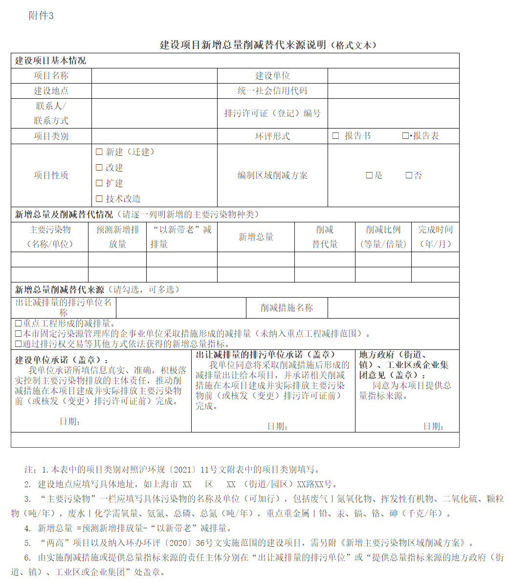上海：关于优化建设项目新增主要污染物排放总量管理推动高质量发展的实施意见