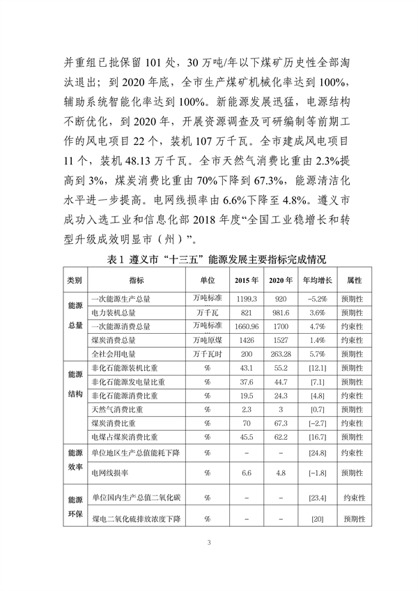 遵义市“十四五”能源发展规划（征求意见稿）