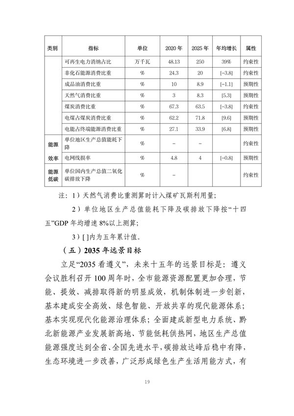 遵义市“十四五”能源发展规划（征求意见稿）