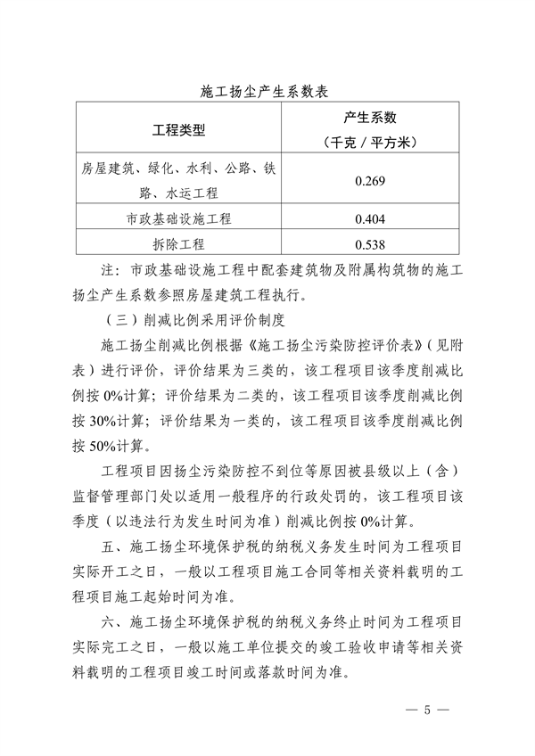 浙江省施工扬尘排放量抽样测算方法（试行）
