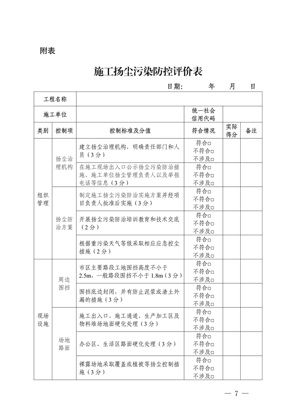 浙江省施工扬尘排放量抽样测算方法（试行）