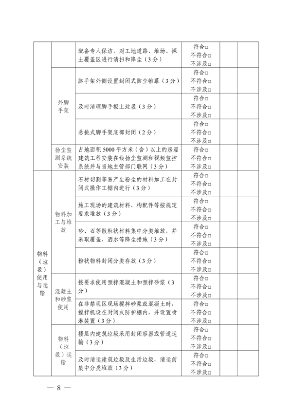 浙江省施工扬尘排放量抽样测算方法（试行）