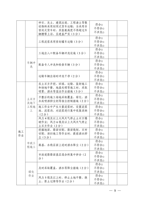 浙江省施工扬尘排放量抽样测算方法（试行）