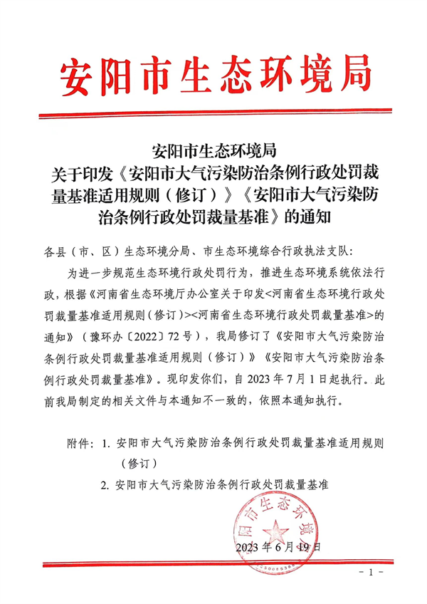 安阳市发布大气污染防治条例行政处罚裁量基准及适用规则-环保卫士