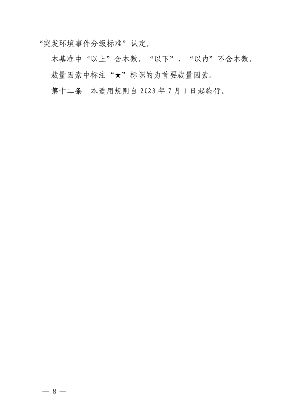 安阳市发布大气污染防治条例行政处罚裁量基准及适用规则