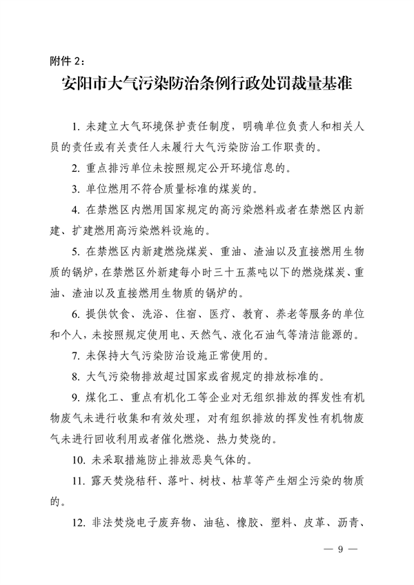 安阳市发布大气污染防治条例行政处罚裁量基准及适用规则