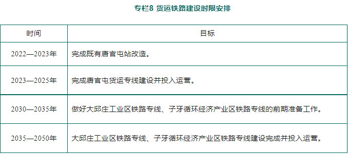 天津市静海区政府印发《天津市静海区碳达峰实施方案》！-环保卫士