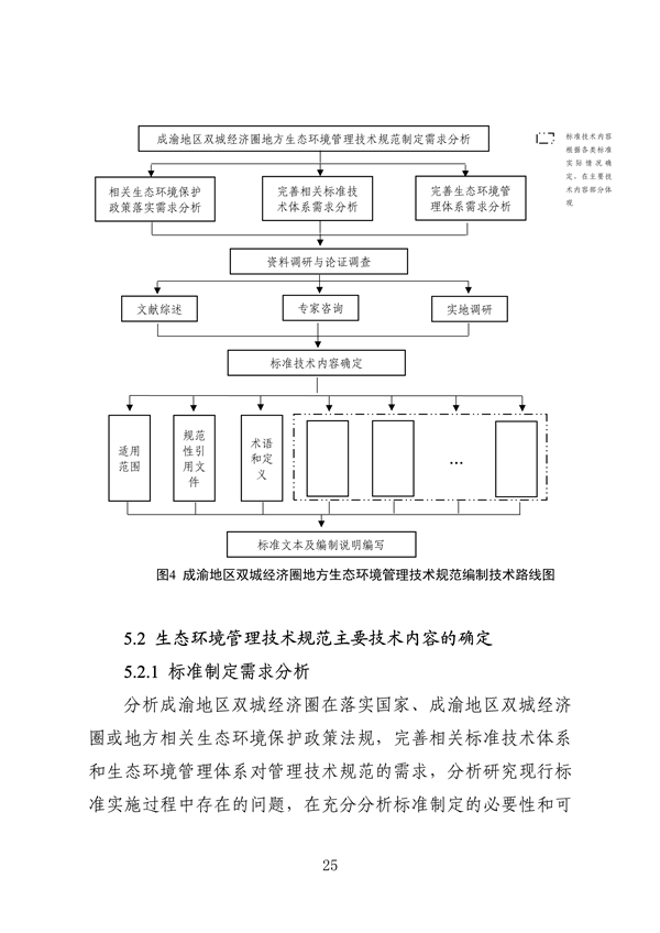 《成渝地区双城经济圈生态环境标准编制规范》发布