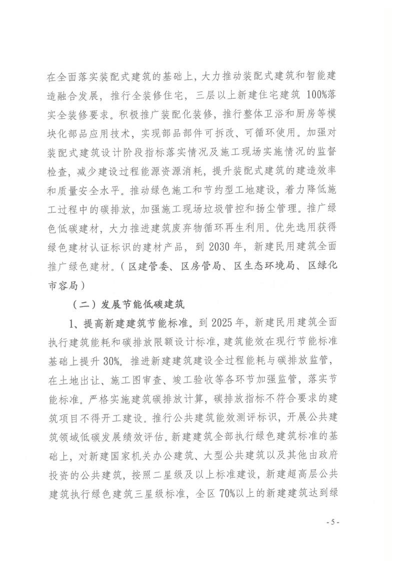 关于印发《黄浦区建设领域碳达峰实施方案》的通知