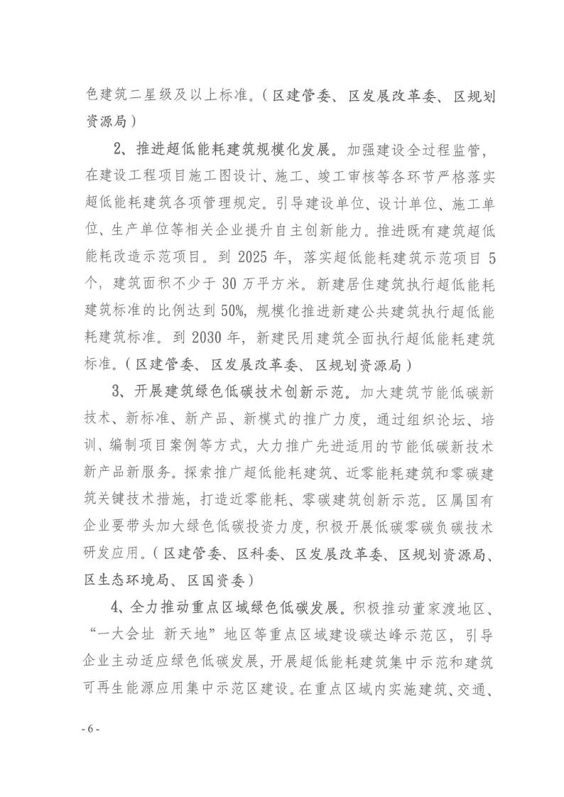 关于印发《黄浦区建设领域碳达峰实施方案》的通知