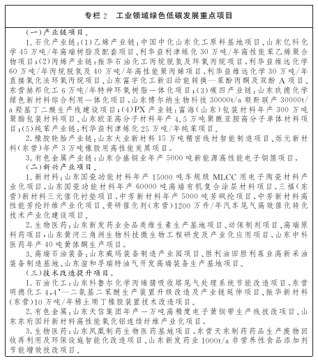 《东营市碳达峰工作方案》发布