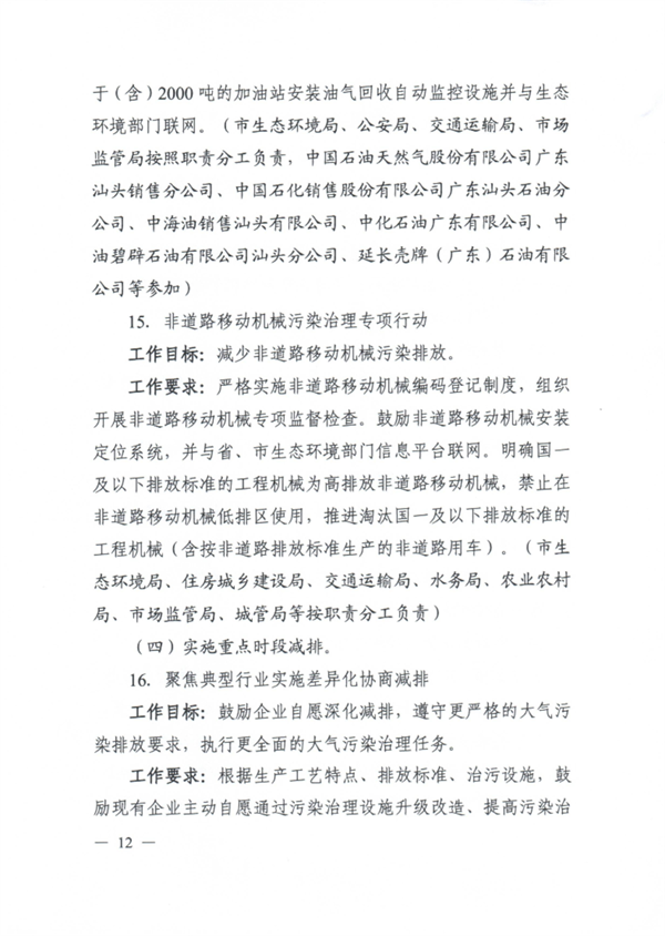 汕头市臭氧污染防治（氮氧化物和挥发性有机物协同减排）实施方案（2023-2025年）