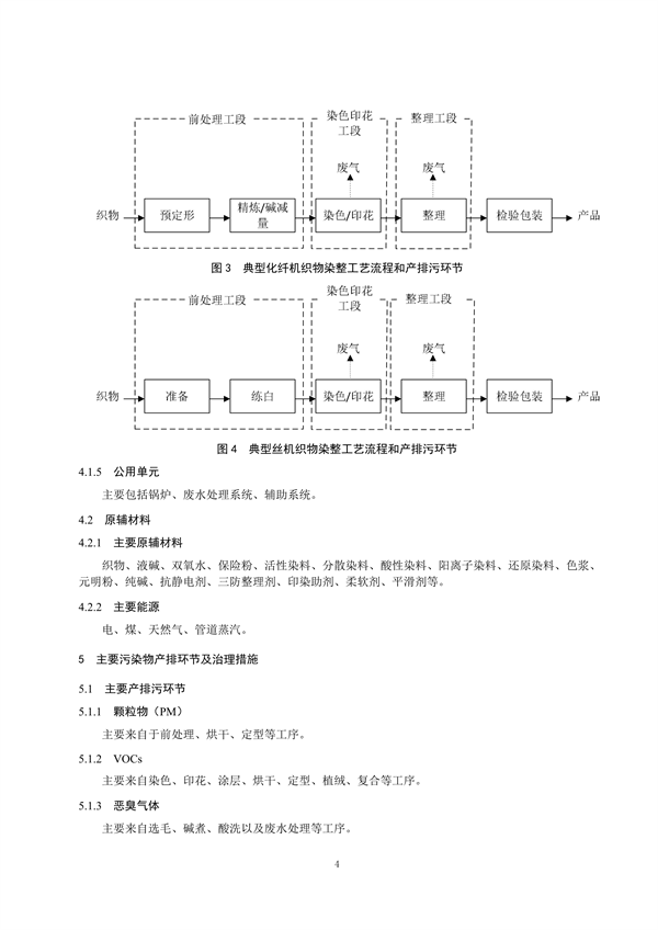 浙江省重点行业大气污染防治绩效分级技术指南 纺织染整（试行）
