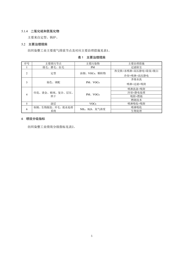 浙江省重点行业大气污染防治绩效分级技术指南 纺织染整（试行）