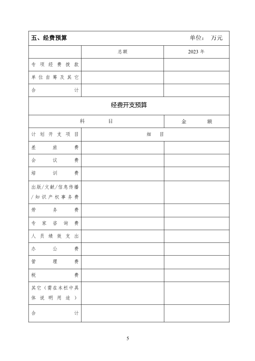 国家发展改革委发布2023年度碳达峰碳中和课题委托研究征集公告