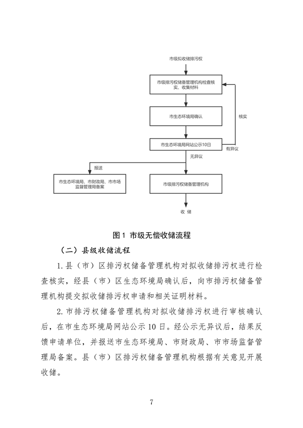 福州市印发排污权储备和出让工作实施意见