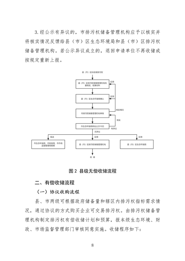 福州市印发排污权储备和出让工作实施意见