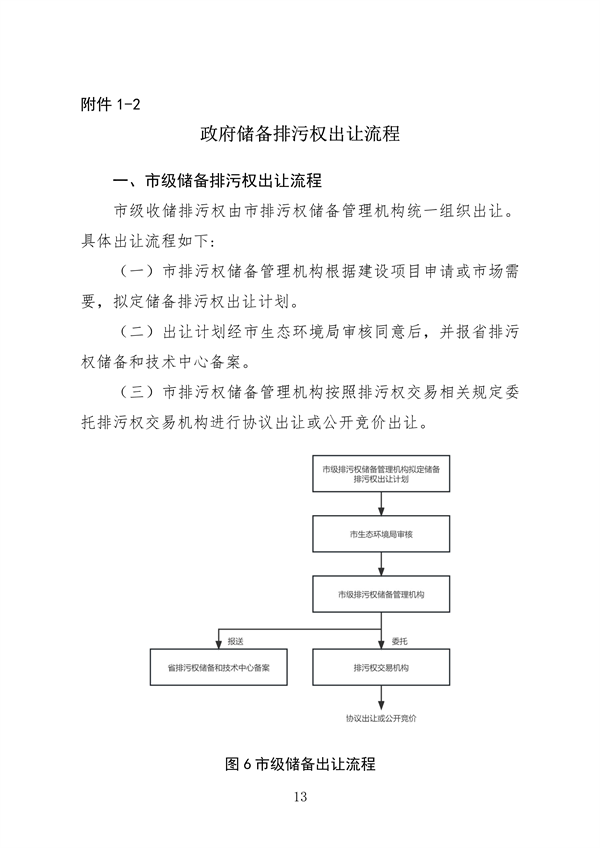 福州市印发排污权储备和出让工作实施意见