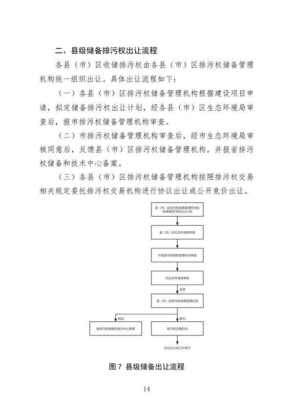 福州市印发排污权储备和出让工作实施意见