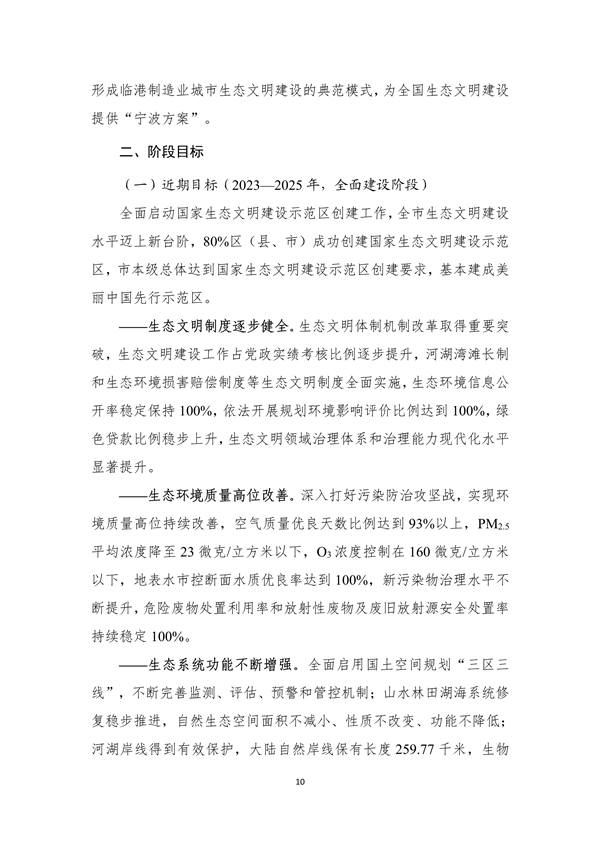 宁波市生态文明建设示范区规划（2023—2030年）（征求意见稿）