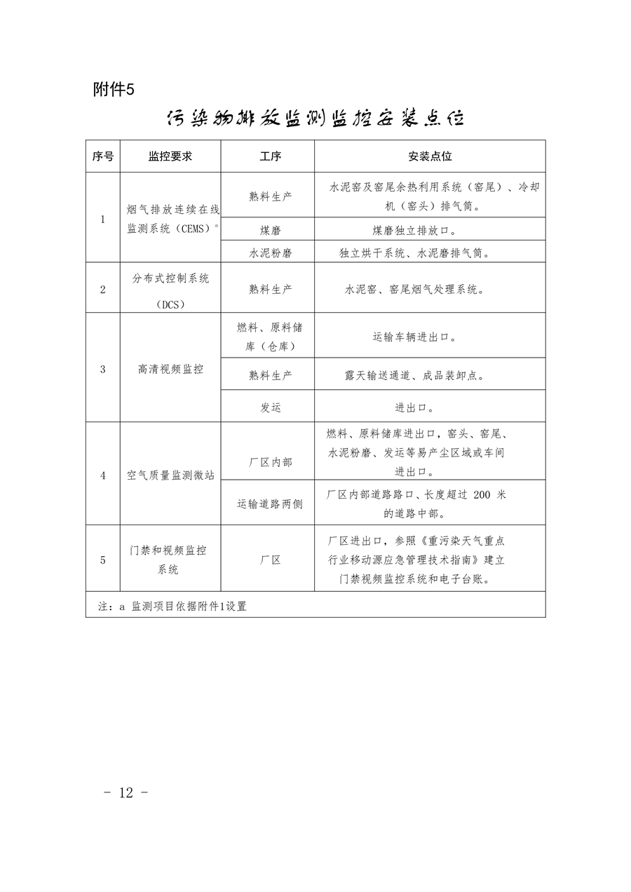 2025年全面完成 三明市水泥行业超低排放改造实施方案（征求意见稿）发布
