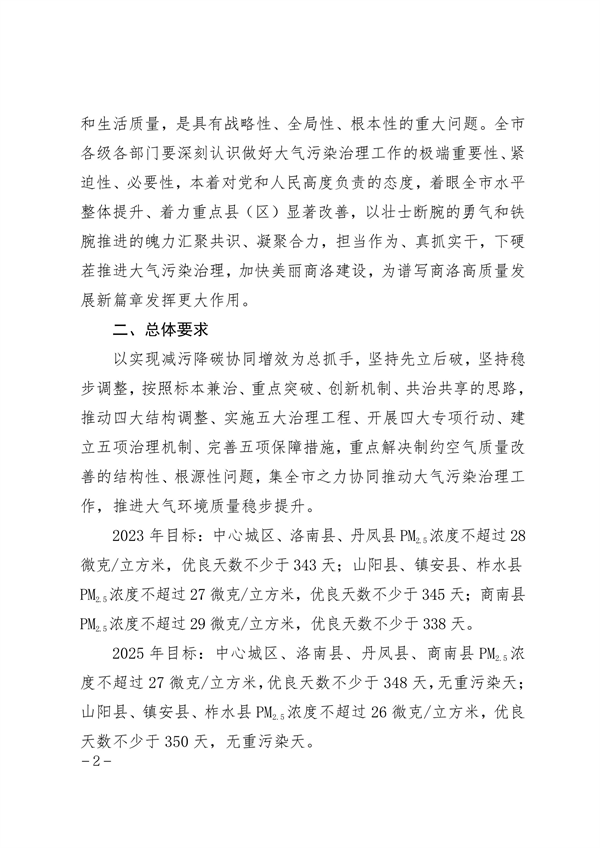 商洛市大气污染治理专项行动方案（2023-2027年）