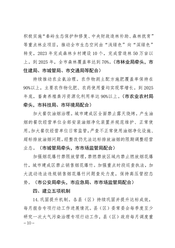 商洛市大气污染治理专项行动方案（2023-2027年）