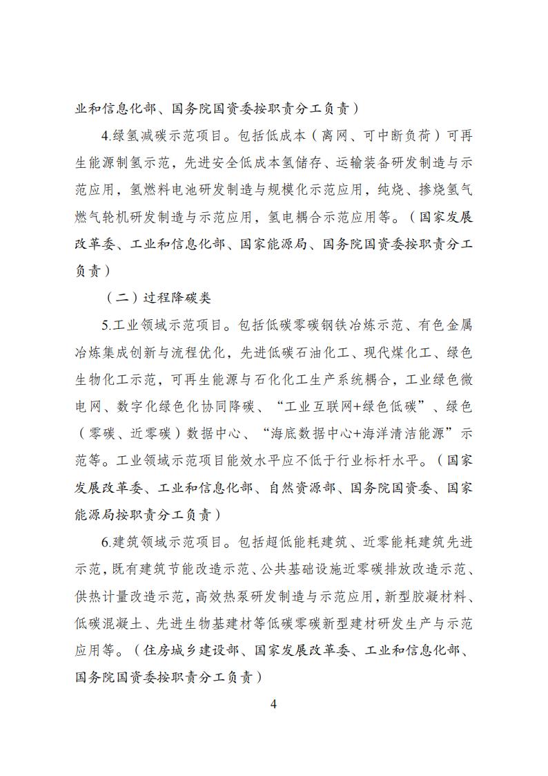 国家发展改革委等部门发布《绿色低碳先进技术示范工程实施方案》！