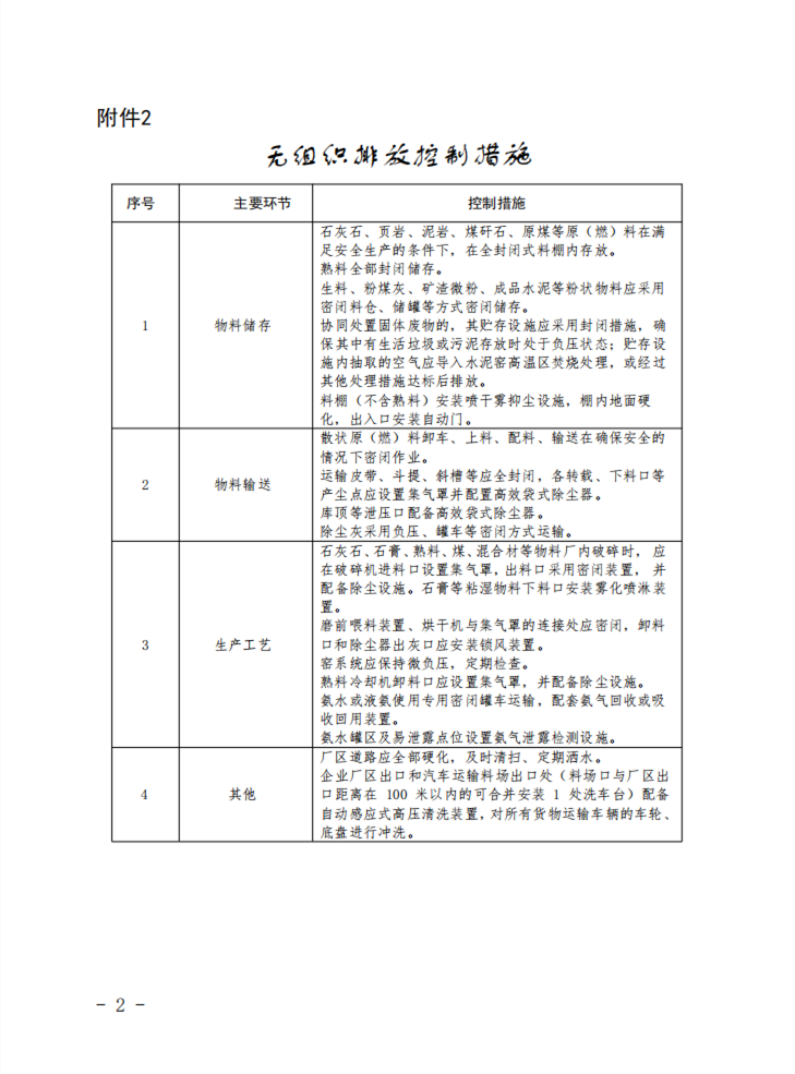 泉州市全面实施水泥行业超低排放改造方案