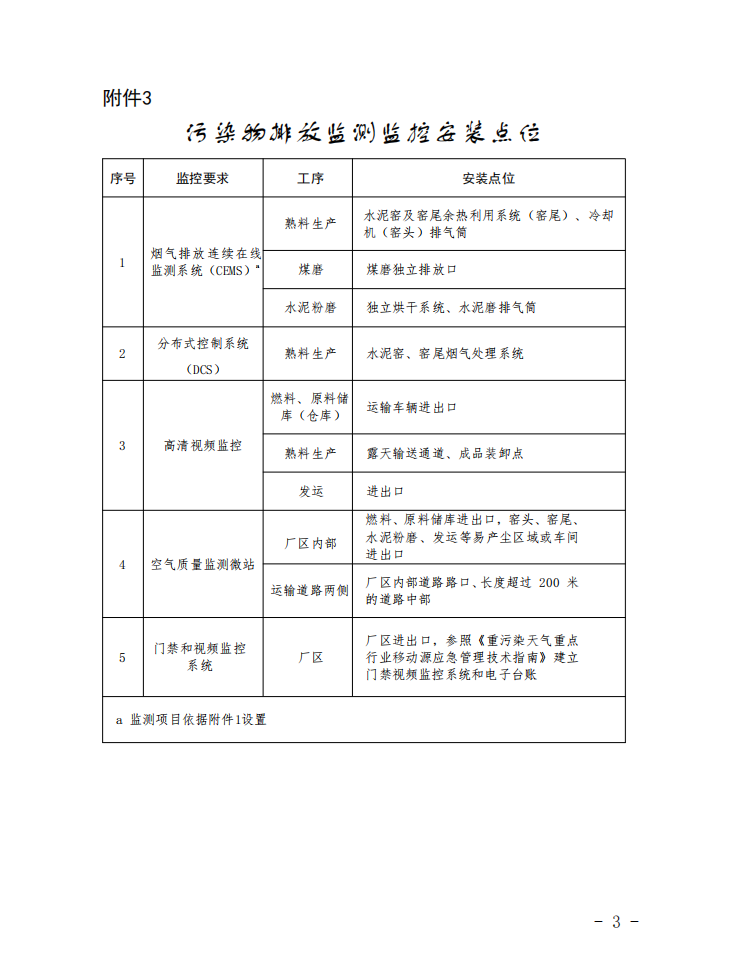 泉州市全面实施水泥行业超低排放改造方案