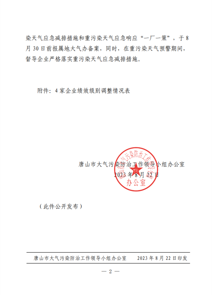 唐山市大气污染防治工作领导小组办公室关于调整4家企业绩效级别的通知