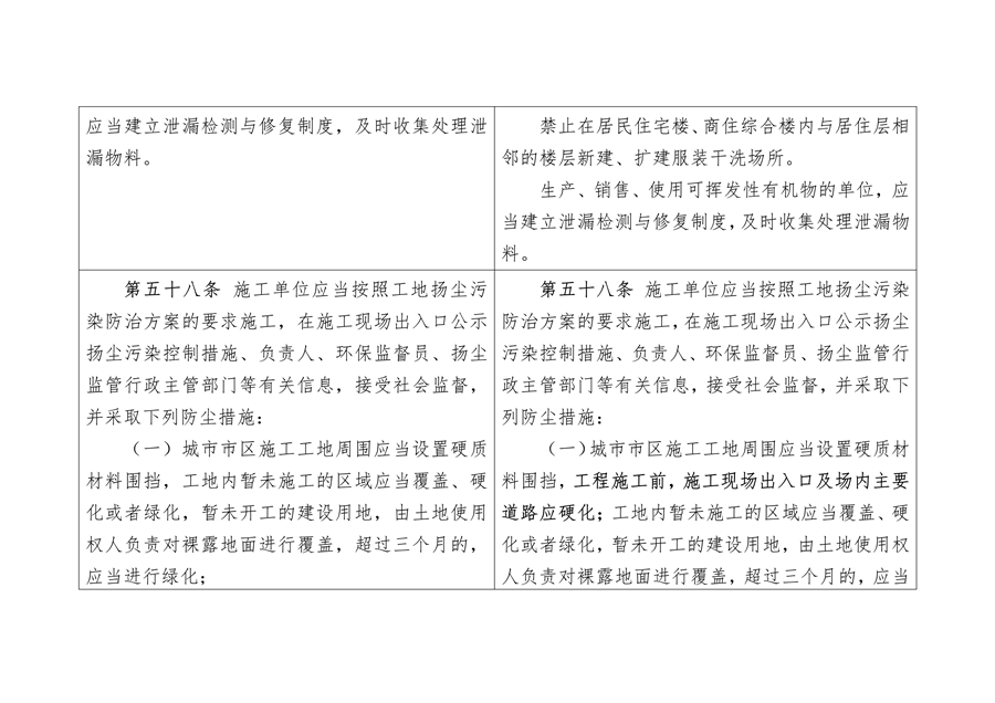 《陕西省大气污染防治条例（修正案草案征求意见稿）》公开征求意见