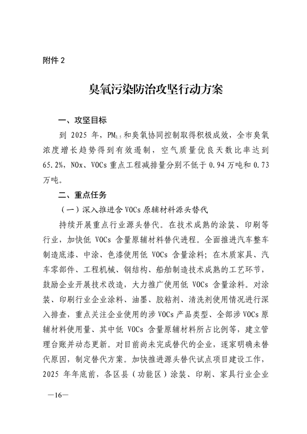 24部门联合发布《济南市深入打好重污染天气消除、臭氧污染防治和柴油货车污染治理攻坚战行动方案》