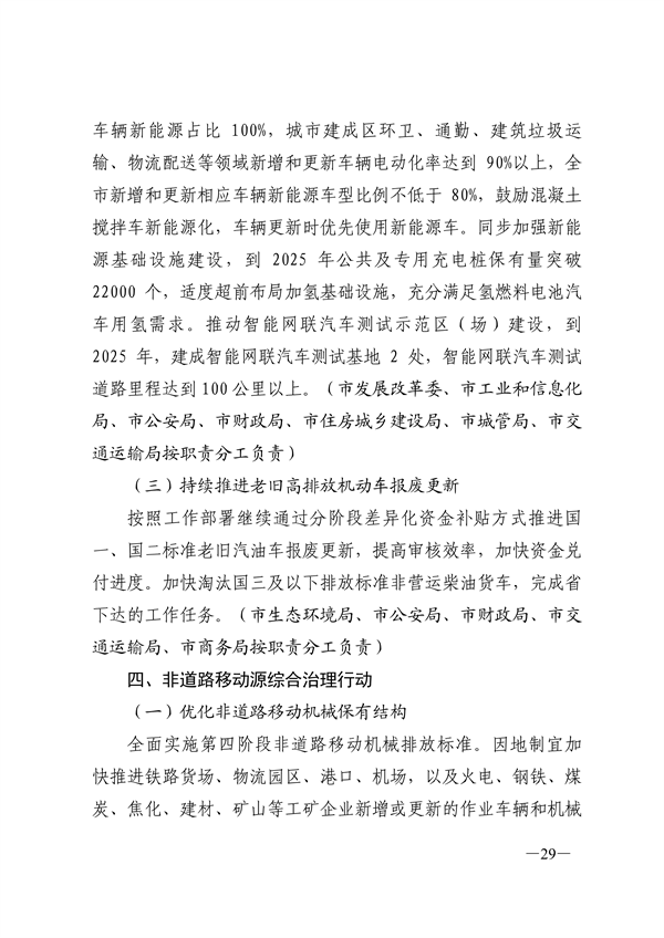 24部门联合发布《济南市深入打好重污染天气消除、臭氧污染防治和柴油货车污染治理攻坚战行动方案》