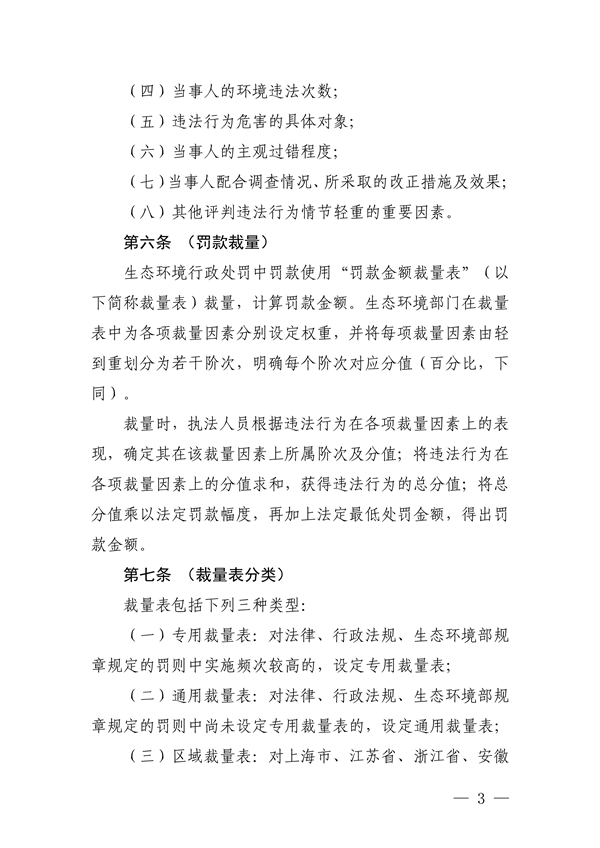 《长江三角洲区域生态环境行政处罚裁量规则》公开征求意见