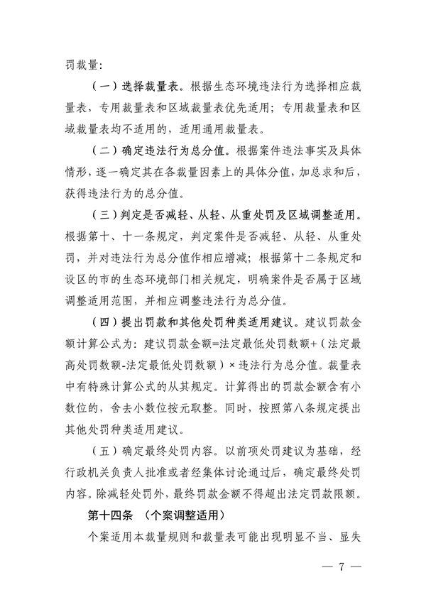 《长江三角洲区域生态环境行政处罚裁量规则》公开征求意见