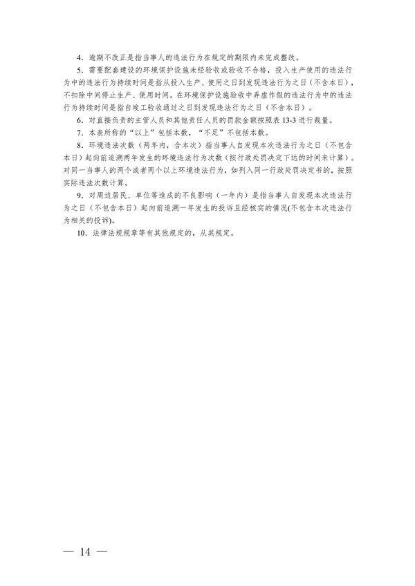 《长江三角洲区域生态环境行政处罚裁量规则》公开征求意见