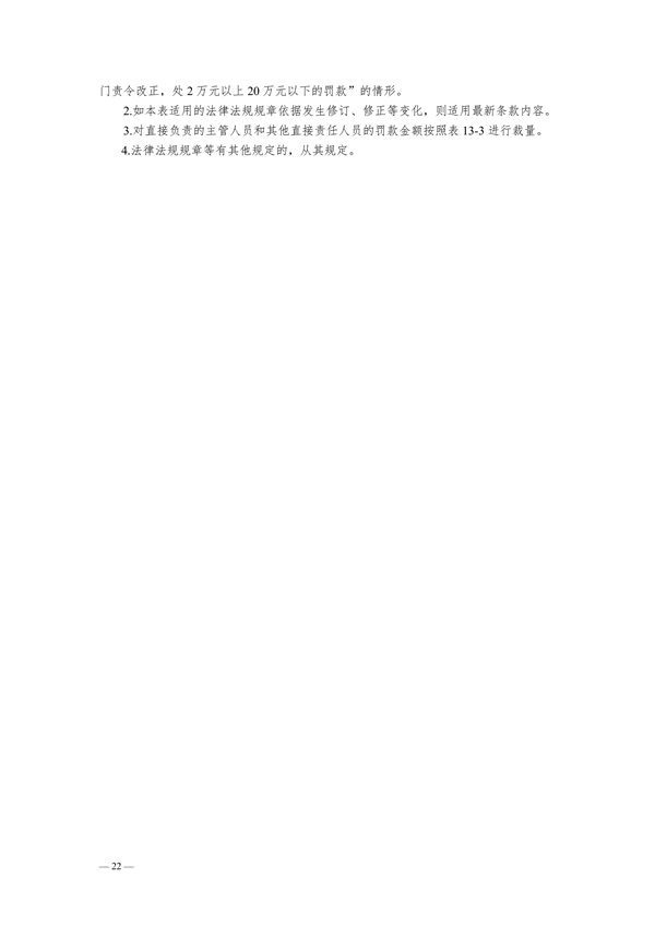 《长江三角洲区域生态环境行政处罚裁量规则》公开征求意见
