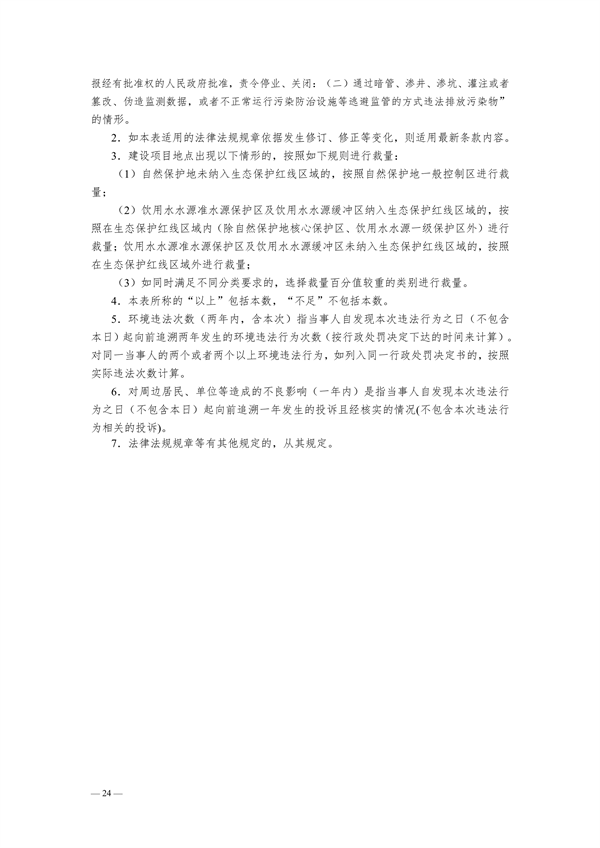 《长江三角洲区域生态环境行政处罚裁量规则》公开征求意见