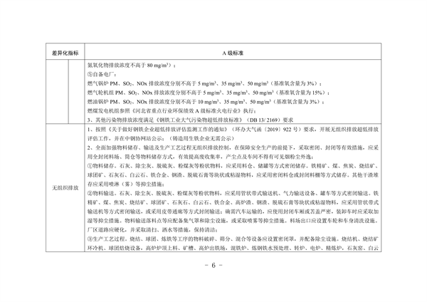 河北省重点行业环保绩效A级标准-长流程钢铁行业（试行）