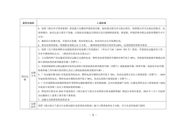 河北省重点行业环保绩效A级标准-长流程钢铁行业（试行）