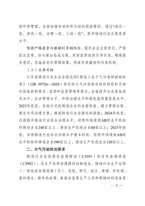 江苏省铸造行业大气污染综合治理方案发布