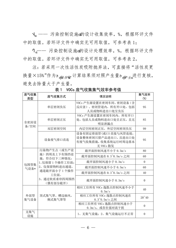 陕西省排污许可制支撑空气质量持续改善实施方案
