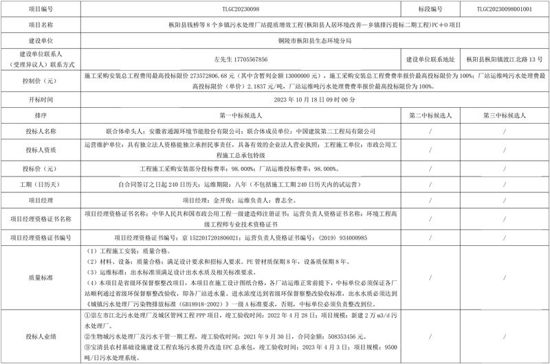 2.74亿元!通源环境预中标安徽省枞阳县人居环境改善—乡镇排污提标二期工程PC+O项目