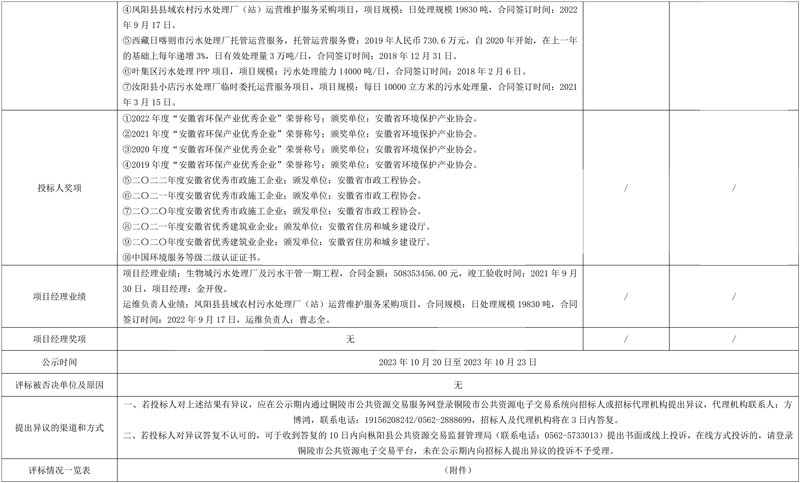 2.74亿元!通源环境预中标安徽省枞阳县人居环境改善—乡镇排污提标二期工程PC+O项目