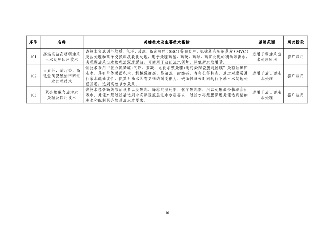 《国家鼓励的工业节水工艺、技术和装备目录（2023年）》公示